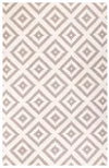 Meilleures catégories: Kilim Tendance